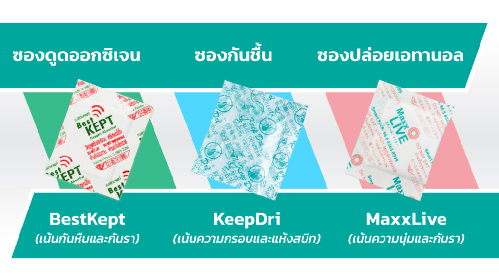 ตารางเปรียบเทียบความแตกต่างระหว่างซองดูดออกซิเจน สารกันชื้น และซองปล่อยเอทานอล